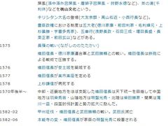 -学习谷日语培训日本留学·多语种外语教学(西单宣武分部)