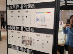 -LOHO眼镜(上海五角场合生汇店)