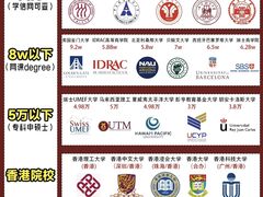 -四川大学(望江校区)