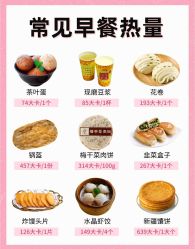 -Lily纤美·科技减脂中心