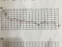 -RoMan罗马健身工作室(莘庄店)