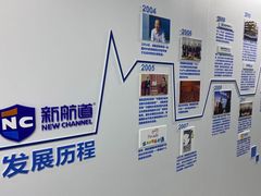 -新航道雅思托福·留学·考研培训(人民广场校区)