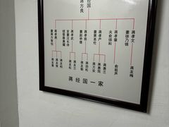 -蒋氏故居