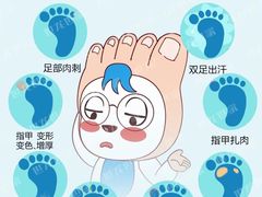 -世龙世家灰指甲·甲沟炎·跖疣护理·修脚(东江湾路店)