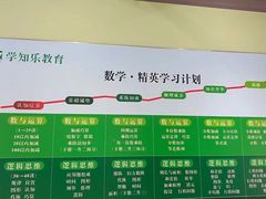 -学知乐教育·幼小衔接·小学科辅导(嘉定镇校区)