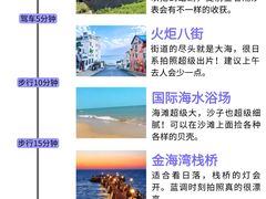 -幸福门