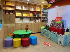 -安妮花英语·青少儿(海格堡店)