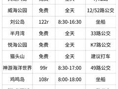 -日照海滨国家森林公园
