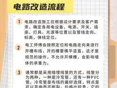 -研筑国际设计事务所(总店)