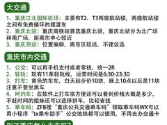 -埠口精酿夜景餐酒吧· BREWPORT BISTRO(长嘉汇重庆之眼店)