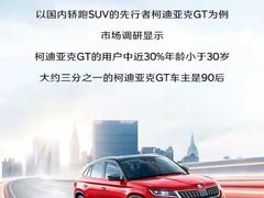 -昆山享达上汽大众斯柯达4S店(昆山店)