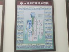 -张钰强中医正骨推拿连锁(唐家人才公寓店)