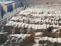 -秦始皇帝陵博物院(兵马俑)