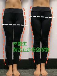 -Dr.林醫生产后修复·超级店(南京江宁同曦店)