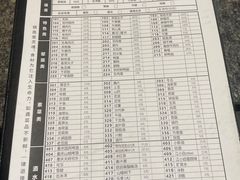 -大虎重庆老火锅(正弘城店)