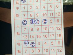 -香港蓮香樓(上環店)