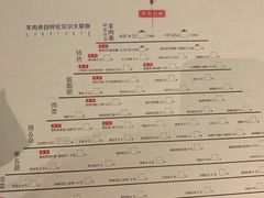 -很久以前羊肉串(中山公园店)