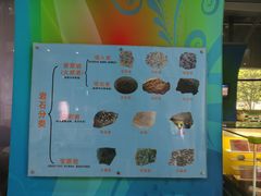 -惠州科技馆