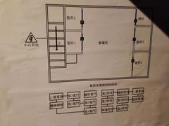 -明日世界密室轰趴·剧本桌游·箭馆团建(国贸店)