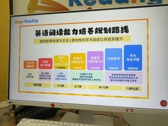 -GogoReading少儿英语分级阅读(双井中心店)