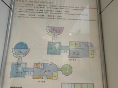 -上海儿童博物馆