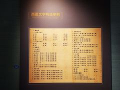 -宁夏博物馆