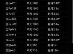 -超跑熊跑车俱乐部