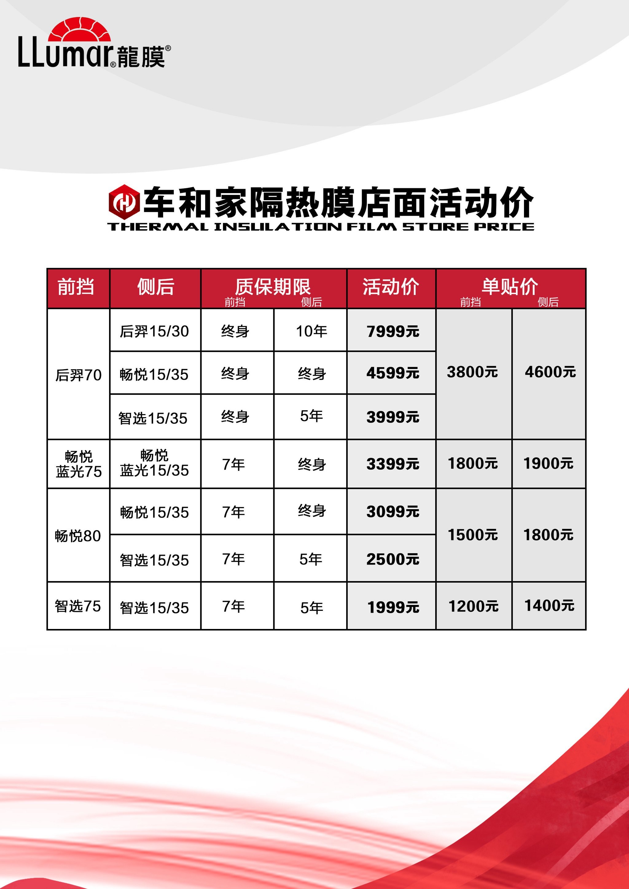 https://qcloud.dpfile.com/pc/QMYNvTRV_3HNhSnRXMsv17Y5mVBKnKdZx1v8DlpgTJReEJwCJfzPa-rfaX5LDWvoY0q73sB2DyQcgmKUxZFQtw.jpg
