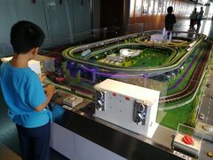-中国铁道博物馆(正阳门馆)