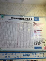 -瑞丝澜国际瘦身