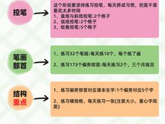 -东书房琴棋书画馆(昆城校区)
