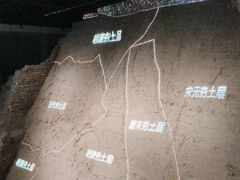 -西安唐皇城墙含光门遗址博物馆