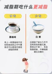 -Lily纤美·科技减脂中心