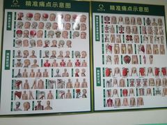 -通透堂中医·精准推拿(旗舰店)