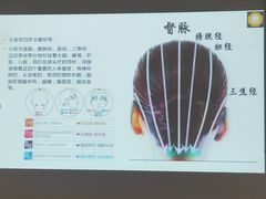 -新苗幼儿园(惠民街店)