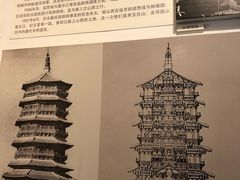 -梁思成纪念馆