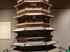 -大同市博物馆