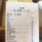 养生新宠 四物椰鸡🥥