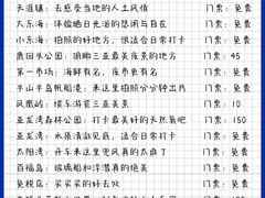 -三亚太阳湾柏悦酒店