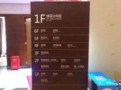 -深圳阳光医疗美容医院·旗舰店