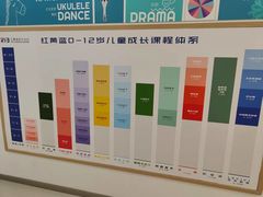 -红黄蓝成长中心(海淀上地店)