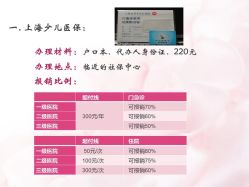 -唯儿诺儿童医院·儿科·眼科(新天地店)