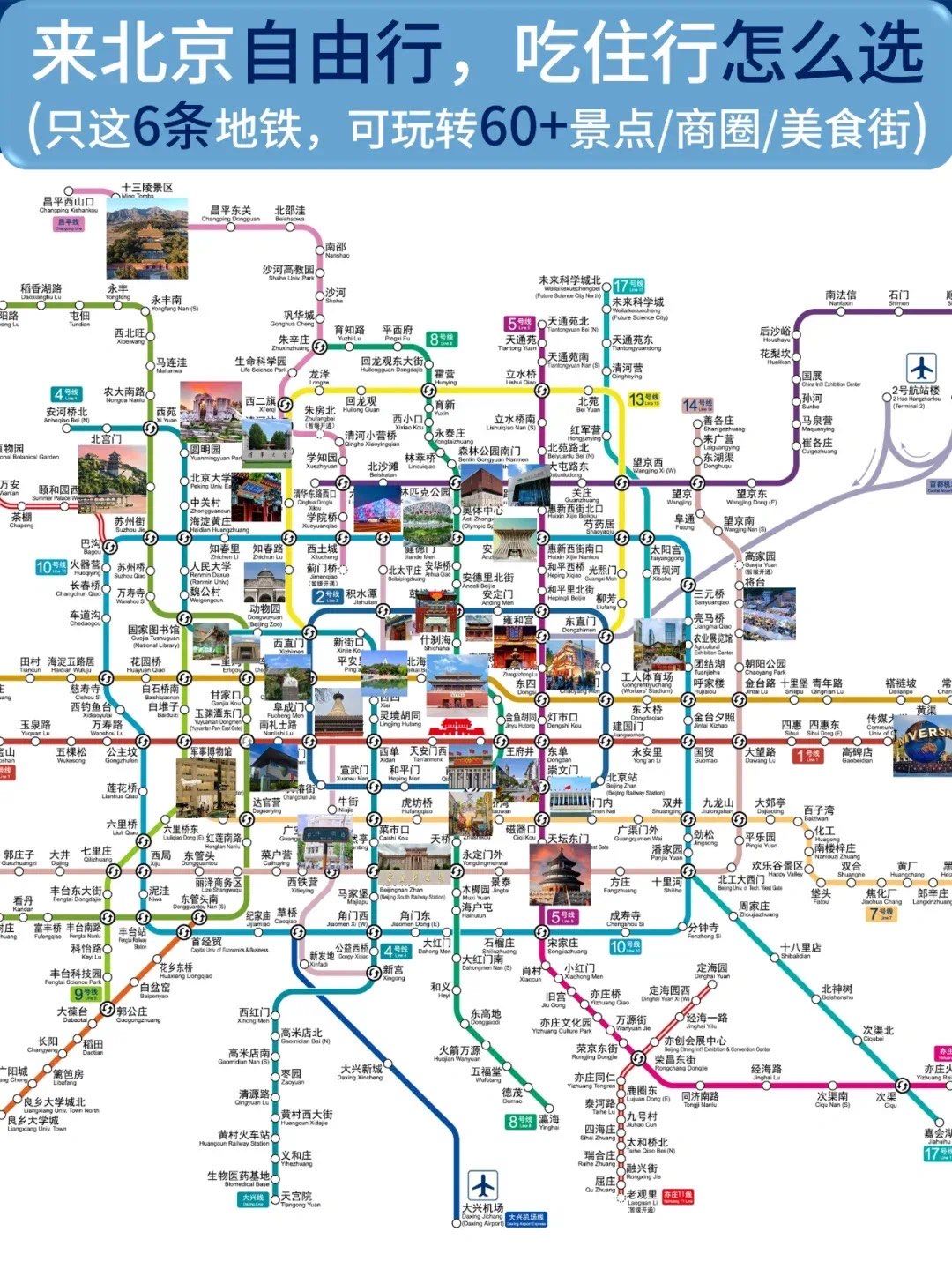 最全北京地铁旅游线路图