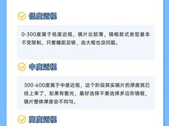 -罗伯特眼镜·蔡司官方授权(前海桂湾店)