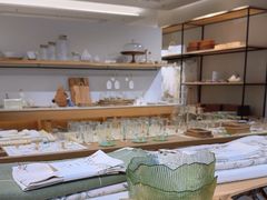 -ZARA HOME(蓝色港湾店)