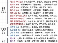 -威海国际海水浴场旅游区