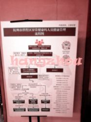 -Yestar杭州艺星医疗美容医院