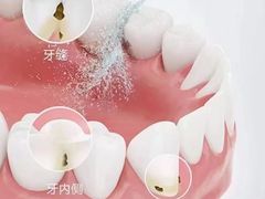 -固瑞齿科(国贸门诊店)