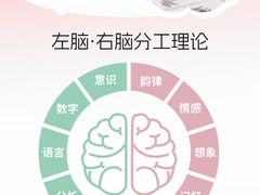 -全优加早教托育园(广百新一城店)