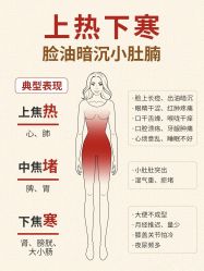 -素妍国际皮肤管理中心